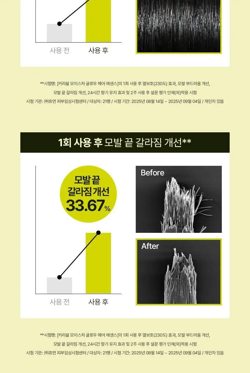 [열보호] 커리쉴 모이스처 글로우 헤어 에센스 70ml 상세페이지 9